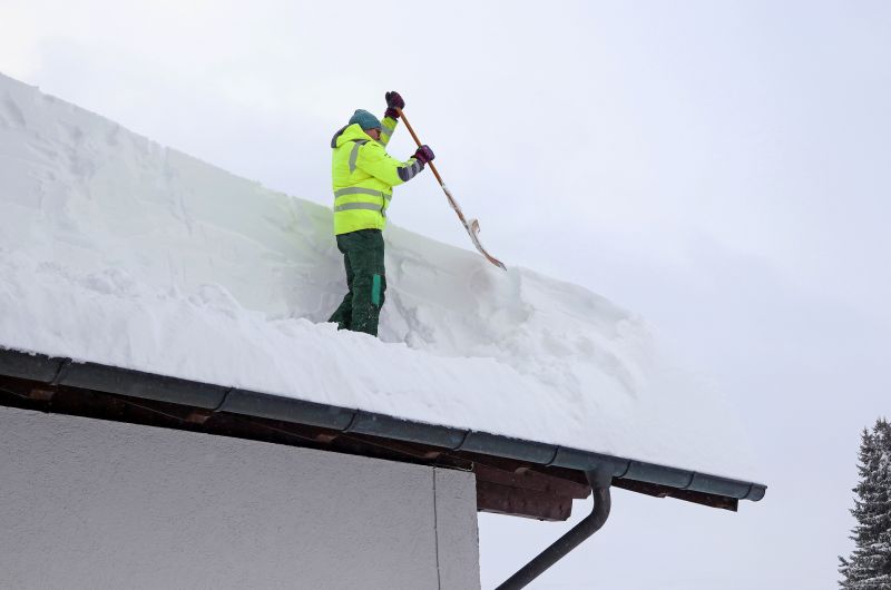 Seasonal Roofing Preparation